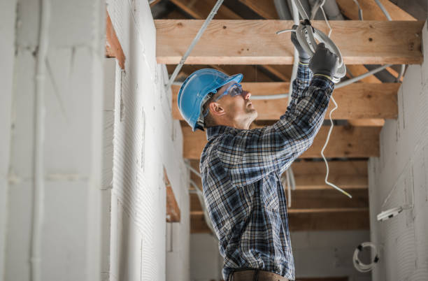 Reliable NV Electrician Solutions